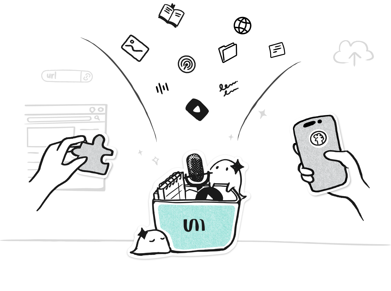 YouMind feature view showing multi-source capture and saving workflow